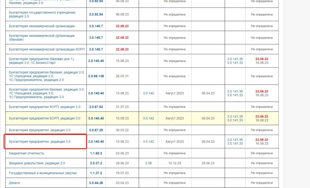 Загрузка обновлений в личном кабинете