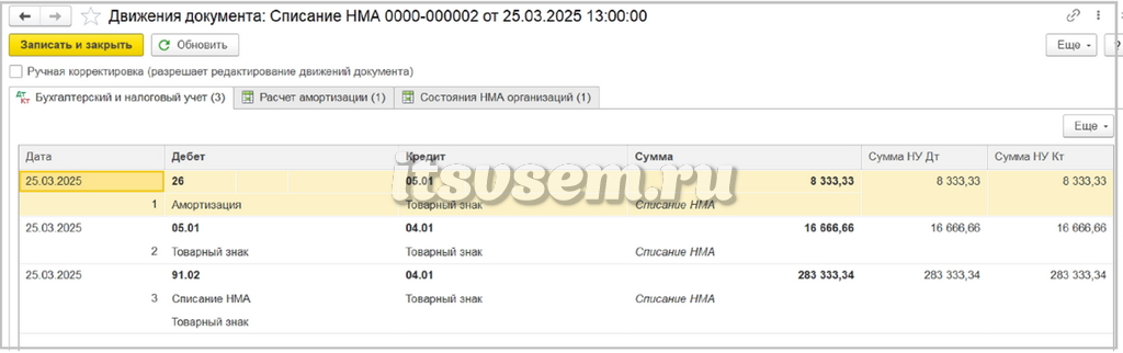 Списание НМА в 1С - Проводки