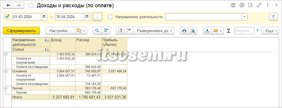 Доходы и расходы в 1С