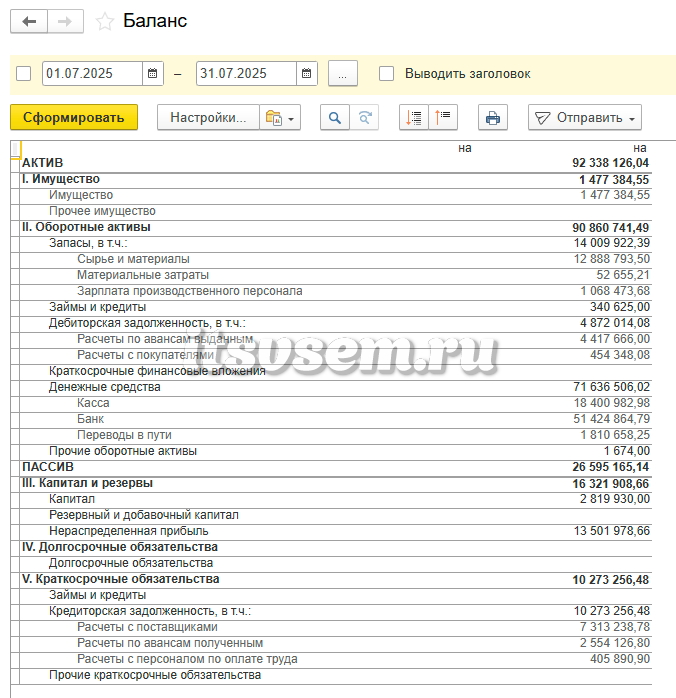 Управленческий баланс в 1С:УНФ