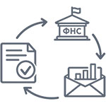 1С-Отчетность